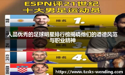 人品优秀的足球明星排行榜揭晓他们的道德风范与职业精神