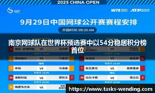 南京网球队在世界杯预选赛中以54分稳居积分榜首位