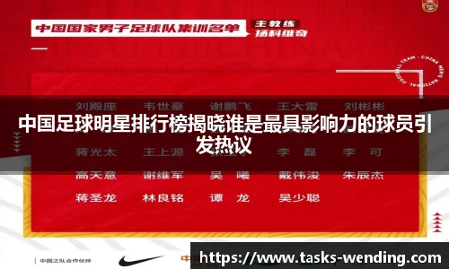 中国足球明星排行榜揭晓谁是最具影响力的球员引发热议