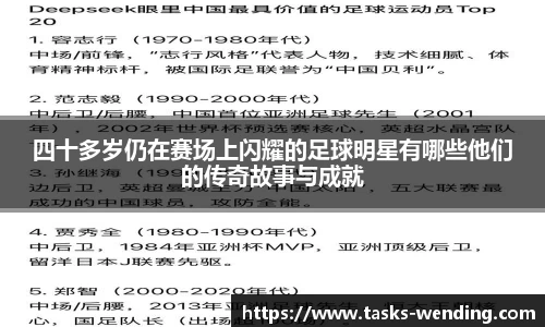 四十多岁仍在赛场上闪耀的足球明星有哪些他们的传奇故事与成就