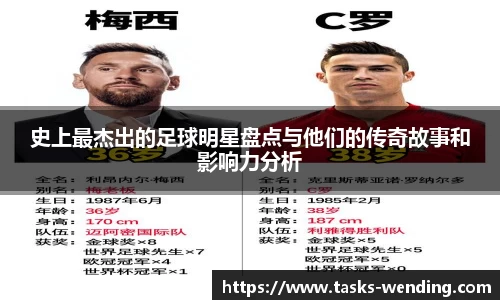 史上最杰出的足球明星盘点与他们的传奇故事和影响力分析
